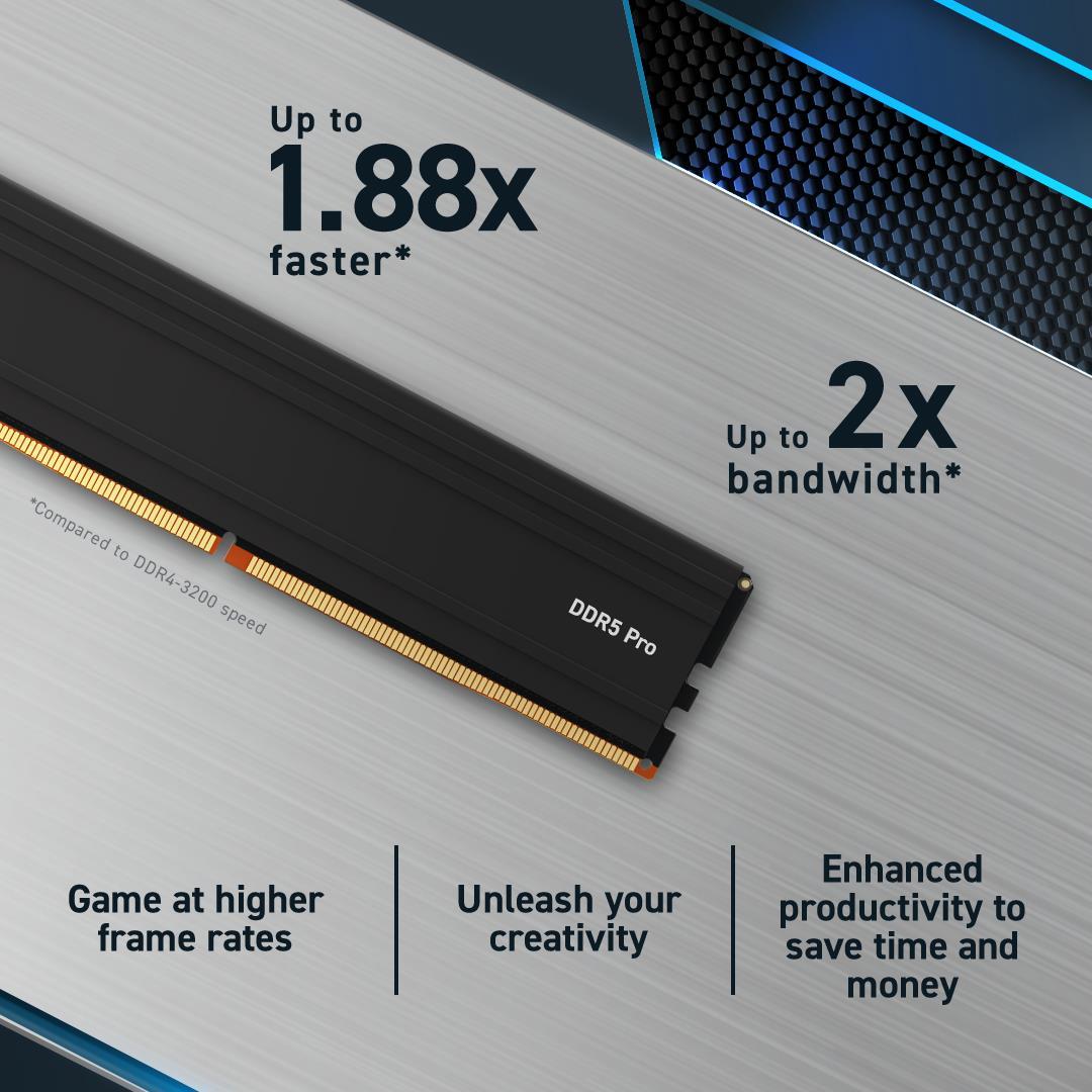Memorie Crucial Pro Gaming, 32GB DDR5, 6000MHz - imagine 2